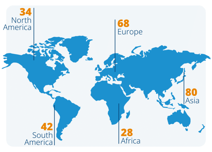 Distribution of Fellows in World Map